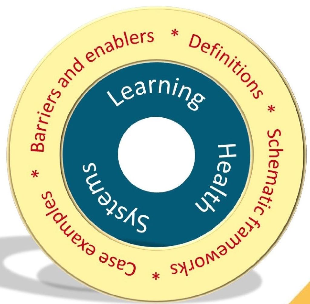Learning health system graphic: barriers and enablers, definitions, schematics frameworks and case examples